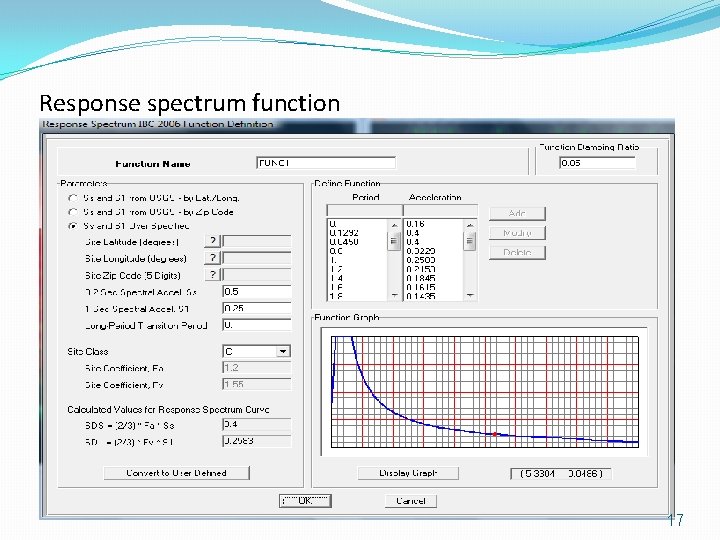 Response spectrum function 17 