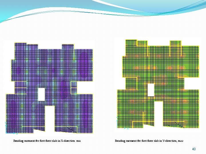 Bending moment for first floor slab in X-direction m 11 Bending moment for first