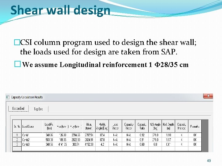 Shear wall design �CSI column program used to design the shear wall; the loads