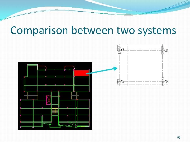 Comparison between two systems 56 
