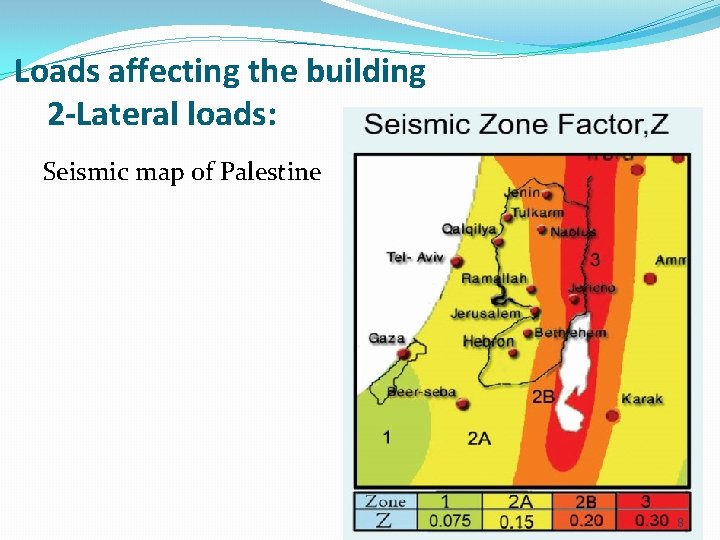 Loads affecting the building 2 -Lateral loads: Seismic map of Palestine 8 