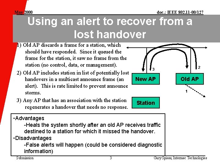 May 2000 doc. : IEEE 802. 11 -00/127 Using an alert to recover from