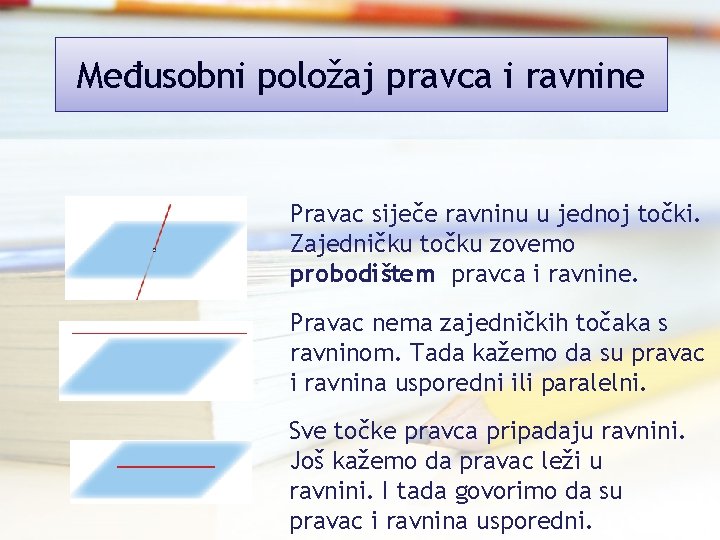 Međusobni položaj pravca i ravnine Pravac siječe ravninu u jednoj točki. Zajedničku točku zovemo