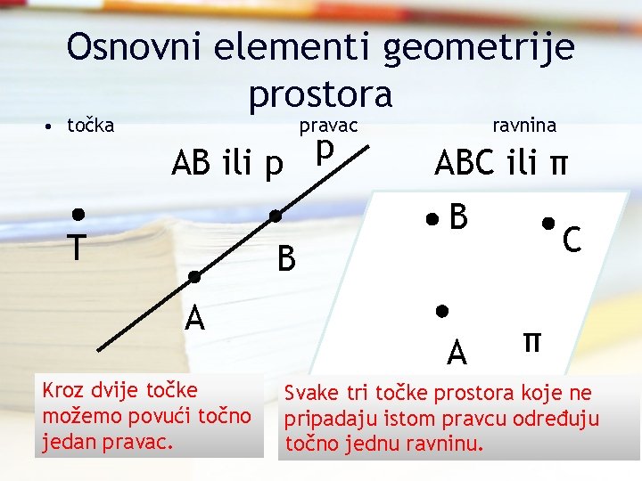 Osnovni elementi geometrije prostora • točka pravac p AB ili p ravnina ABC ili