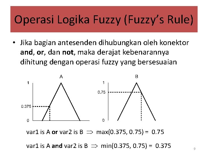 Operasi Logika Fuzzy (Fuzzy’s Rule) • Jika bagian antesenden dihubungkan oleh konektor and, or, Operasi Logika Fuzzy (Fuzzy’s Rule) • Jika bagian antesenden dihubungkan oleh konektor and, or,