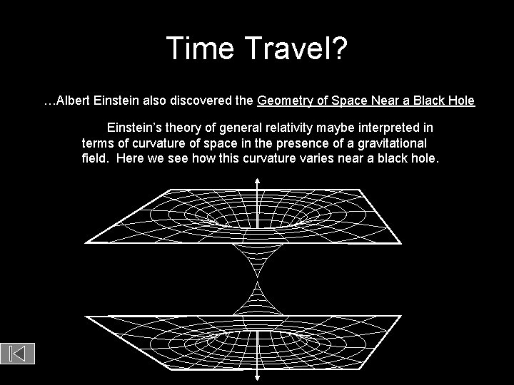 Time Travel? …Albert Einstein also discovered the Geometry of Space Near a Black Hole