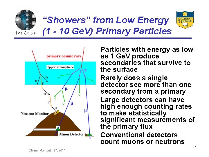 “Showers” from Low Energy (1 - 10 Ge. V) Primary Particles • Particles with