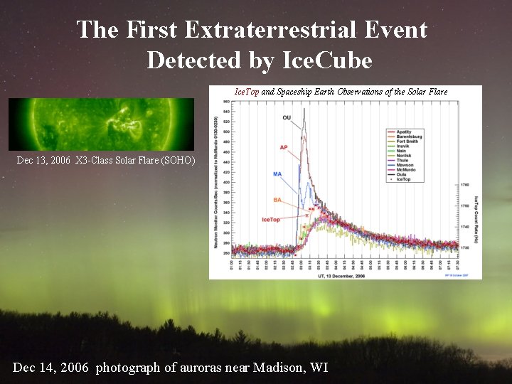 The First Extraterrestrial Event Detected by Ice. Cube Ice. Top and Spaceship Earth Observations