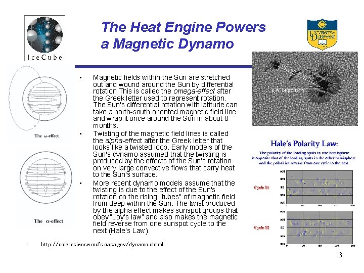 The Heat Engine Powers a Magnetic Dynamo • • Magnetic fields within the Sun