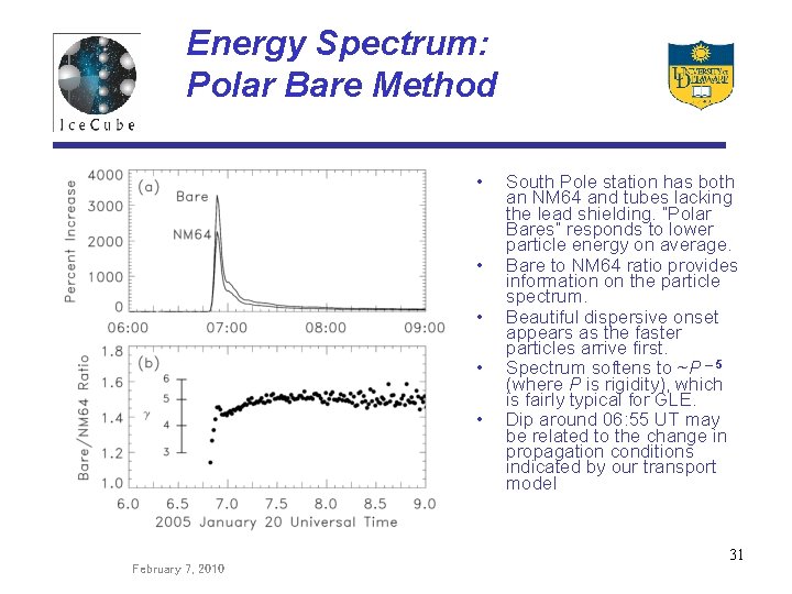 Energy Spectrum: Polar Bare Method • • • February 7, 2010 South Pole station