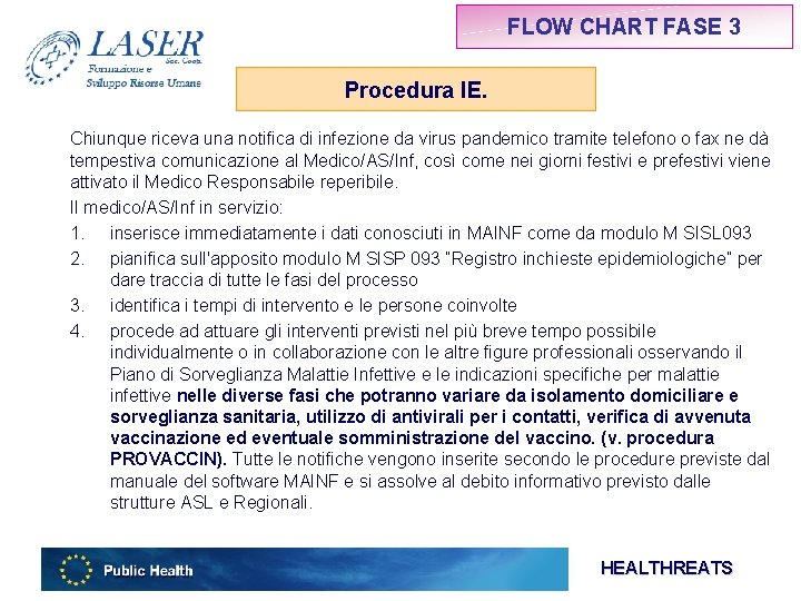 FLOW CHART FASE 3 Procedura IE. Chiunque riceva una notifica di infezione da virus