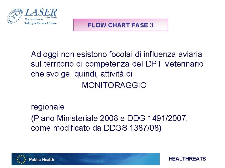 FLOW CHART FASE 3 Ad oggi non esistono focolai di influenza aviaria sul territorio