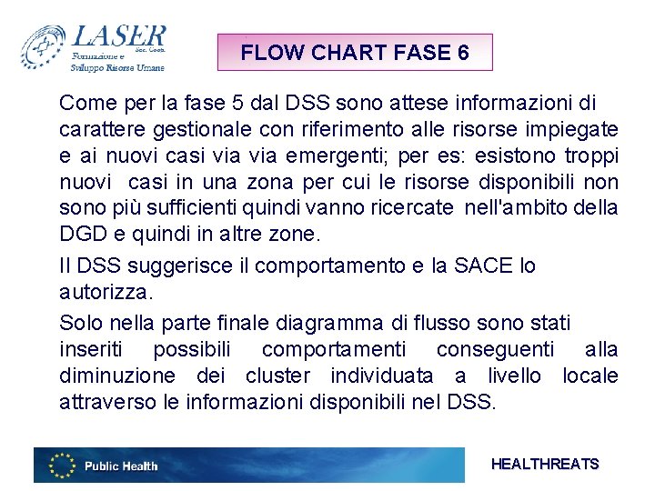 FLOW CHART FASE 6 Come per la fase 5 dal DSS sono attese informazioni