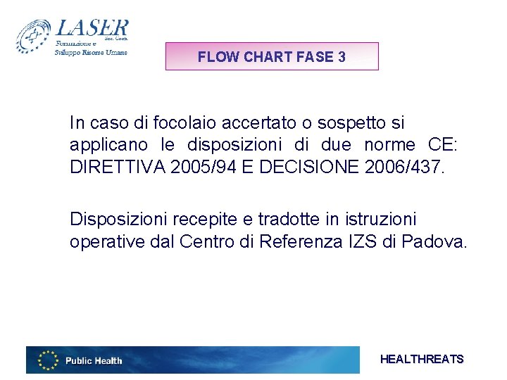 FLOW CHART FASE 3 In caso di focolaio accertato o sospetto si applicano le