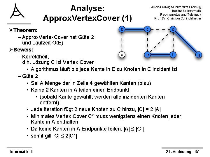 Analyse: Approx. Vertex. Cover (1) Albert-Ludwigs-Universität Freiburg Institut für Informatik Rechnernetze und Telematik Prof.