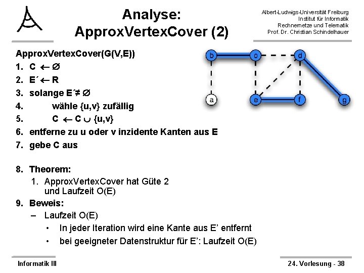 Analyse: Approx. Vertex. Cover (2) Albert-Ludwigs-Universität Freiburg Institut für Informatik Rechnernetze und Telematik Prof.