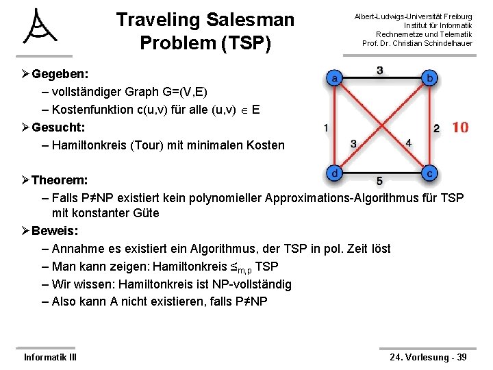 Traveling Salesman Problem (TSP) Albert-Ludwigs-Universität Freiburg Institut für Informatik Rechnernetze und Telematik Prof. Dr.