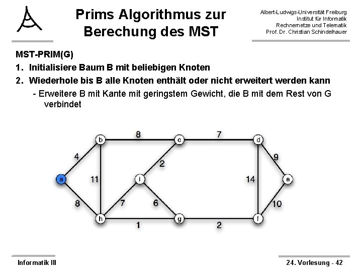 Prims Algorithmus zur Berechung des MST Albert-Ludwigs-Universität Freiburg Institut für Informatik Rechnernetze und Telematik