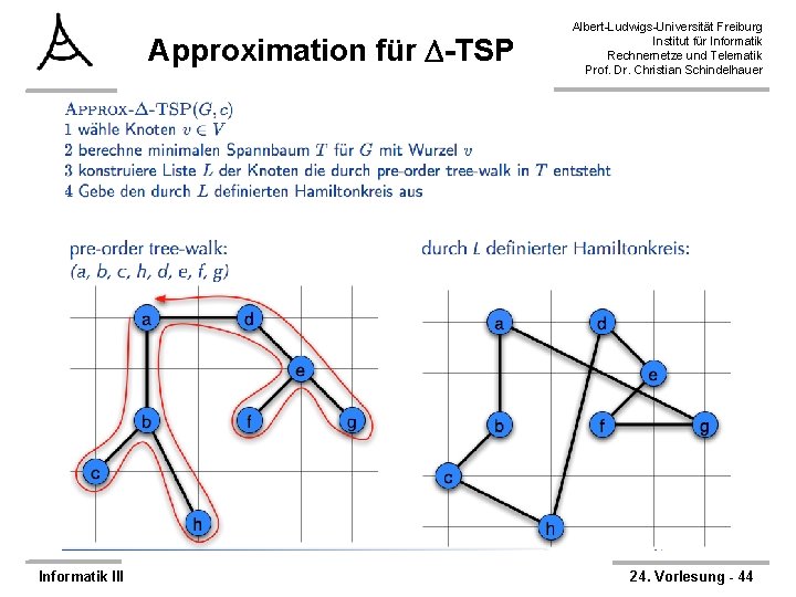 Approximation für -TSP Informatik III Albert-Ludwigs-Universität Freiburg Institut für Informatik Rechnernetze und Telematik Prof.