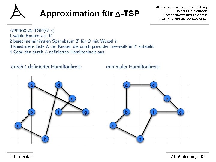 Approximation für -TSP Informatik III Albert-Ludwigs-Universität Freiburg Institut für Informatik Rechnernetze und Telematik Prof.