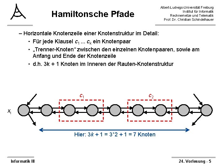 Albert-Ludwigs-Universität Freiburg Institut für Informatik Rechnernetze und Telematik Prof. Dr. Christian Schindelhauer Hamiltonsche Pfade