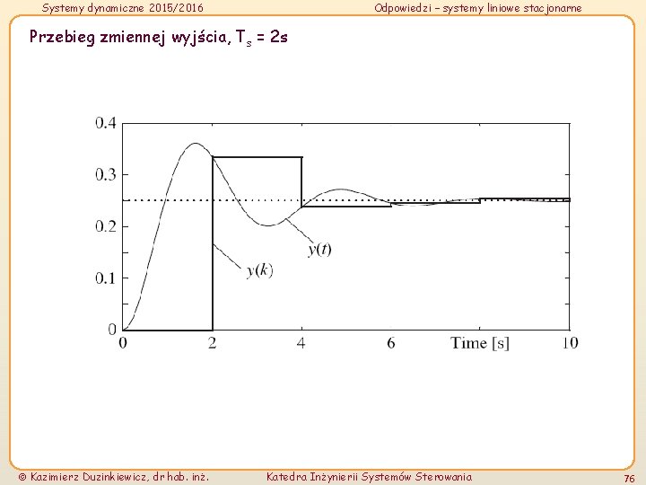 Systemy dynamiczne 2015/2016 Odpowiedzi – systemy liniowe stacjonarne Przebieg zmiennej wyjścia, Ts = 2