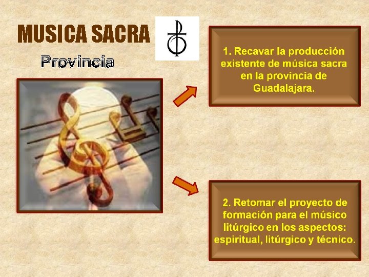 MUSICA SACRA Provincia 