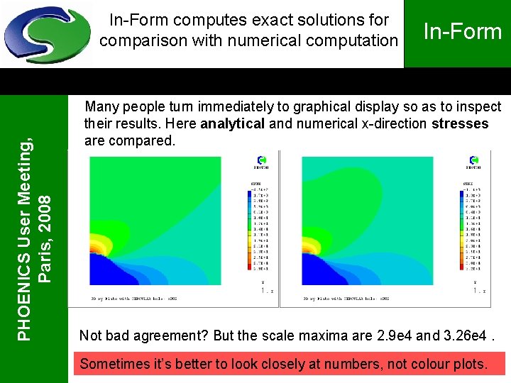 PHOENICS User Meeting, Paris, 2008 In-Form computes exact solutions for comparison with numerical computation
