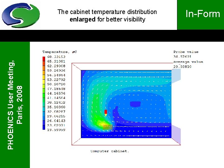 PHOENICS User Meeting, Paris, 2008 The cabinet temperature distribution enlarged for better visibility In-Form