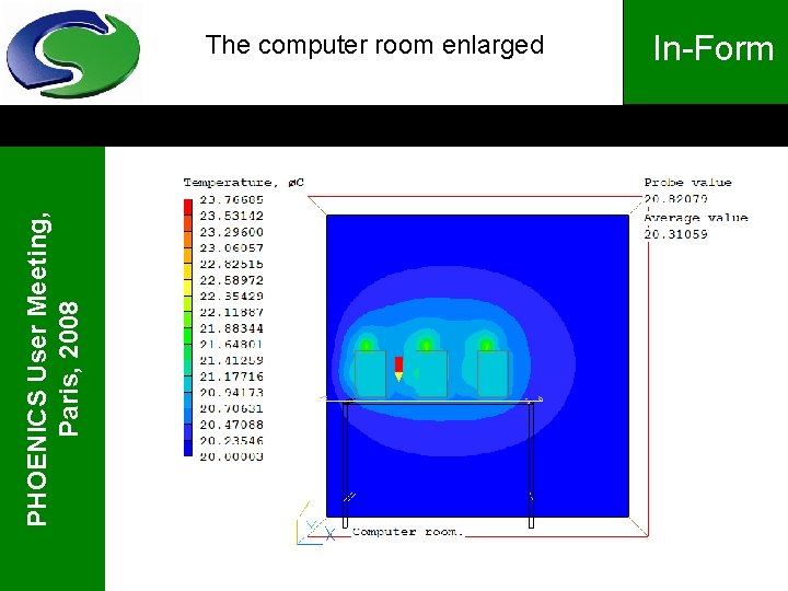 PHOENICS User Meeting, Paris, 2008 The computer room enlarged In-Form 