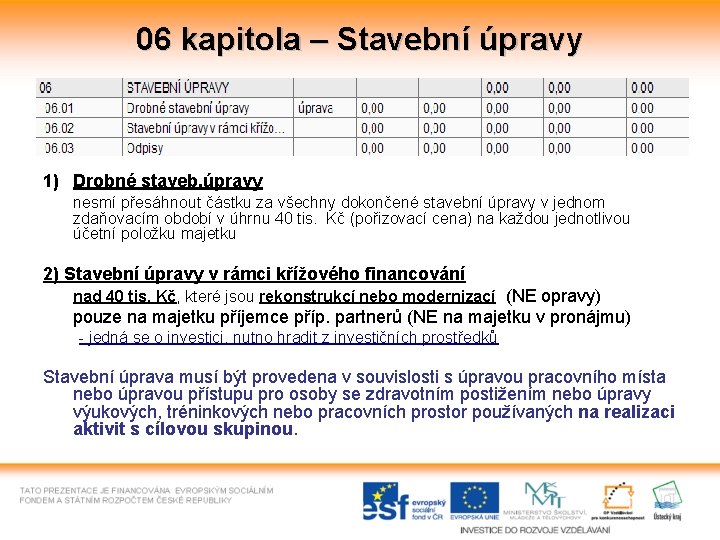 06 kapitola – Stavební úpravy 1) Drobné staveb. úpravy nesmí přesáhnout částku za všechny