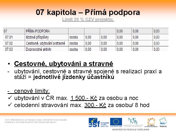 07 kapitola – Přímá podpora Limit 20 % CZV projektu. • Cestovné, ubytování a