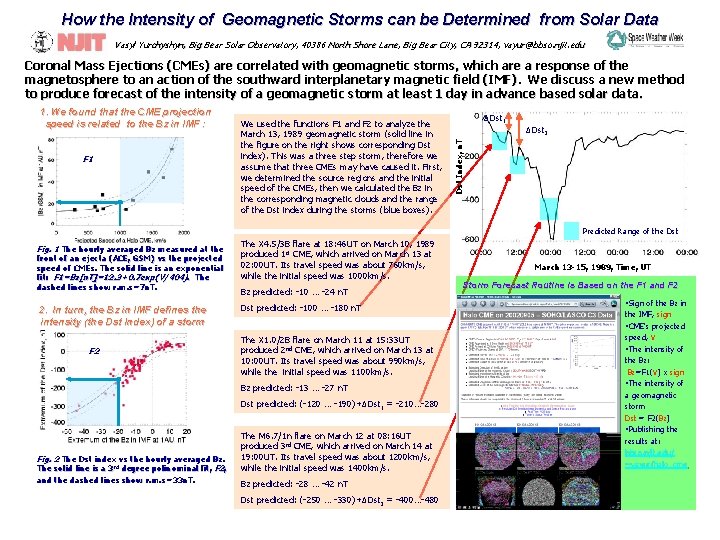 How the Intensity of Geomagnetic Storms can be Determined from Solar Data Vasyl Yurchyshyn,