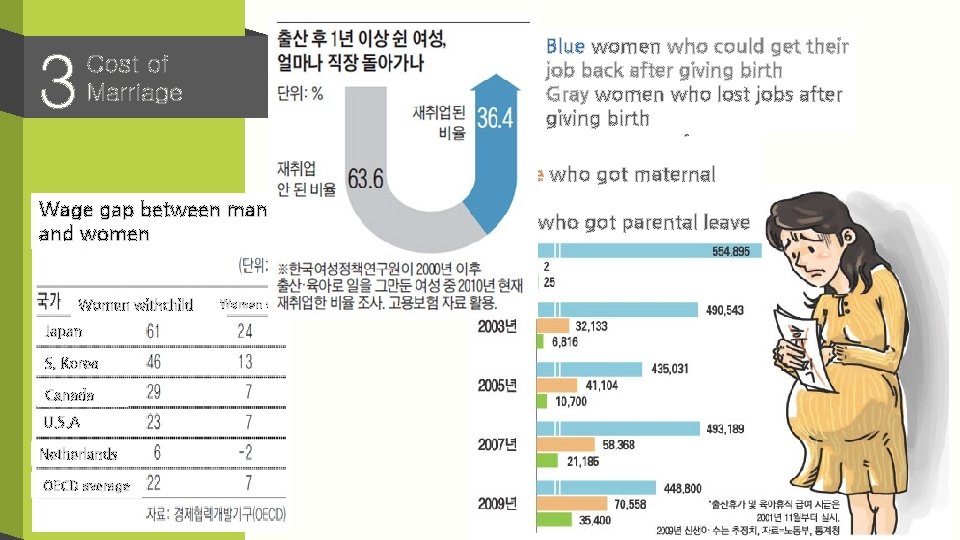 3 Blue women who could get their job back after giving birth Gray women