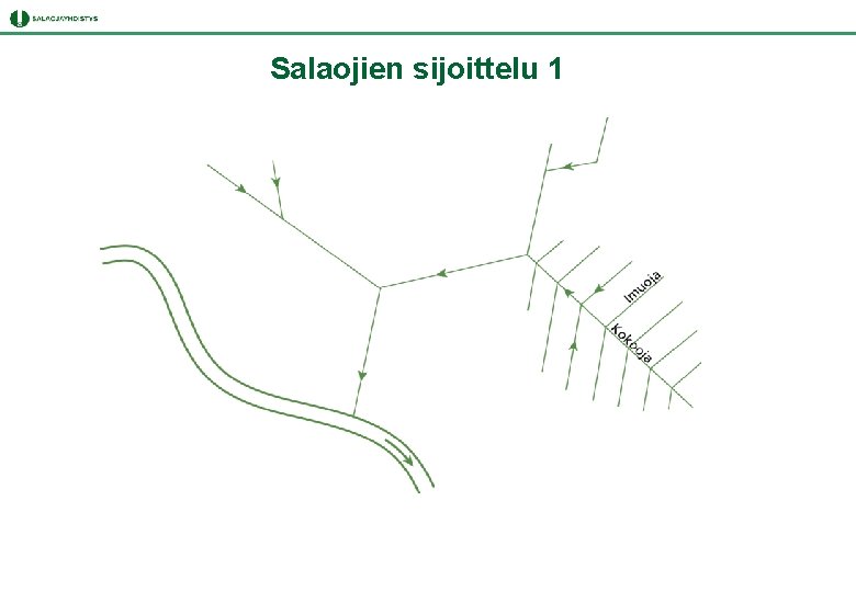 Salaojien sijoittelu 1 Salaojien sijoittelu 1