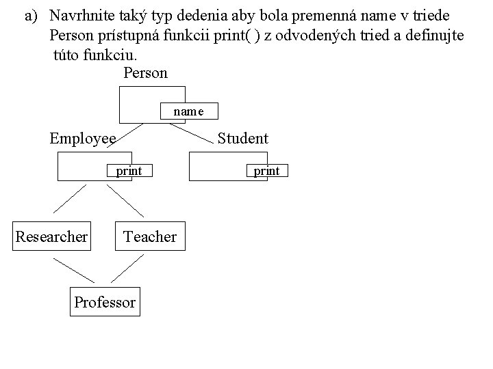 a) Navrhnite taký typ dedenia aby bola premenná name v triede Person prístupná funkcii