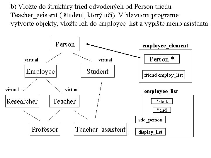 b) Vložte do štruktúry tried odvodených od Person triedu Teacher_asistent ( študent, ktorý učí).