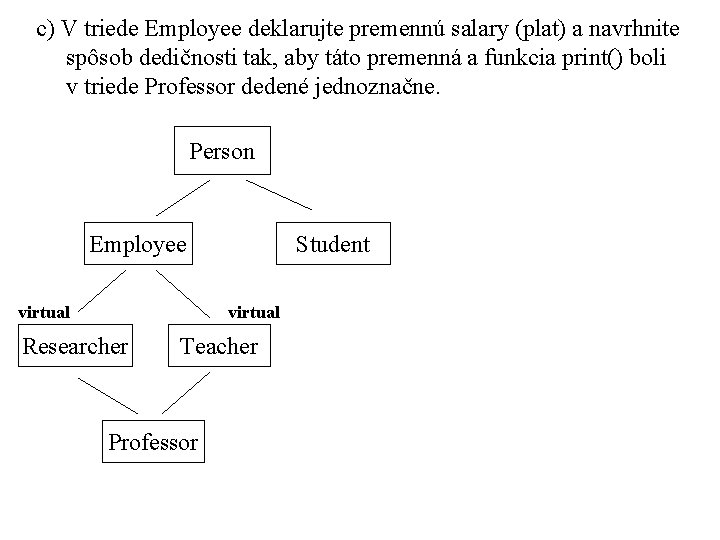 c) V triede Employee deklarujte premennú salary (plat) a navrhnite spôsob dedičnosti tak, aby