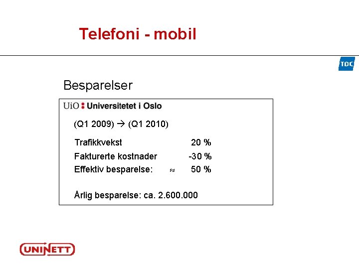 Telefoni - mobil Besparelser (Q 1 2009) (Q 1 2010) Trafikkvekst 20 % Fakturerte