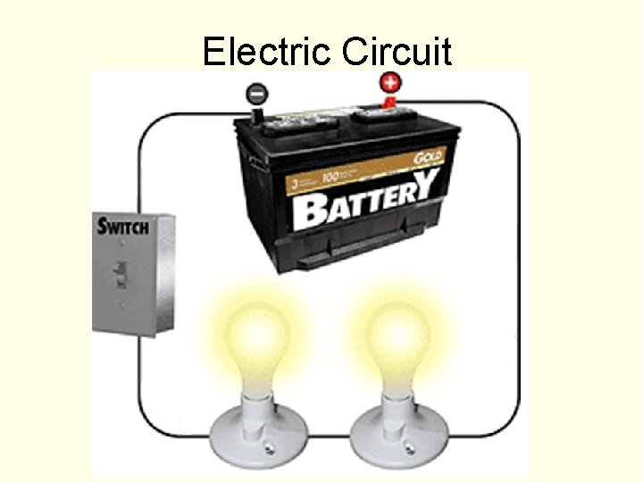 Electric Circuit Electric Circuit