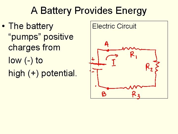 A Battery Provides Energy • The battery “pumps” positive charges from low (-) to