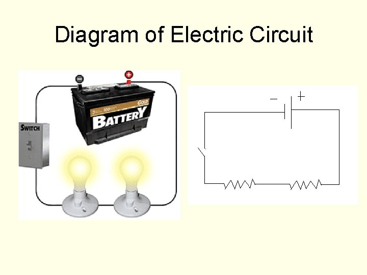 Diagram of Electric Circuit Diagram of Electric Circuit