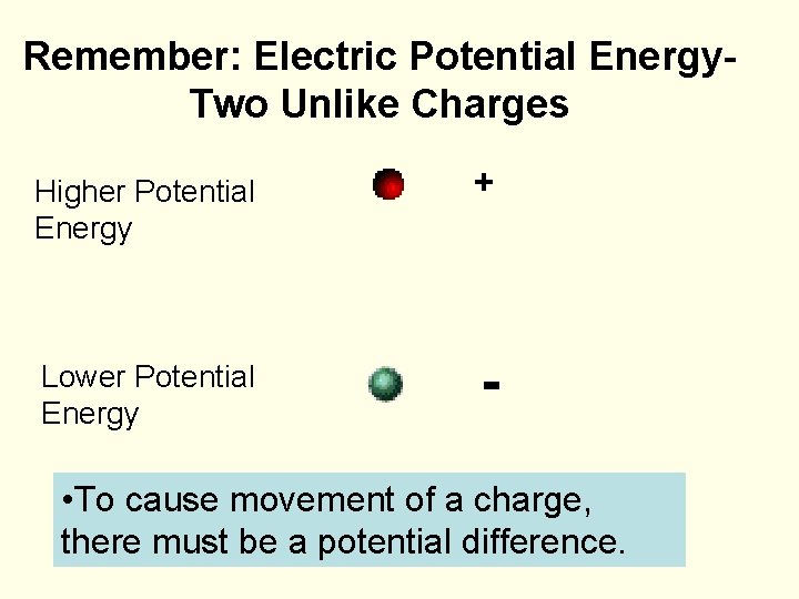 Remember: Electric Potential Energy. Two Unlike Charges Higher Potential Energy + Lower Potential Energy Remember: Electric Potential Energy. Two Unlike Charges Higher Potential Energy + Lower Potential Energy