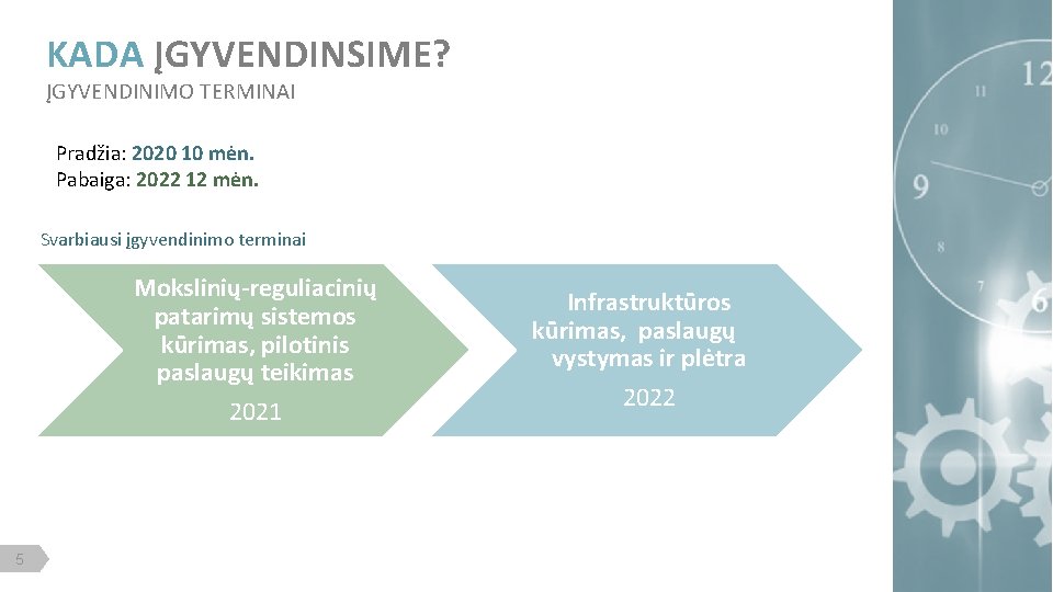 KADA ĮGYVENDINSIME? ĮGYVENDINIMO TERMINAI Pradžia: 2020 10 mėn. Pabaiga: 2022 12 mėn. Svarbiausi įgyvendinimo