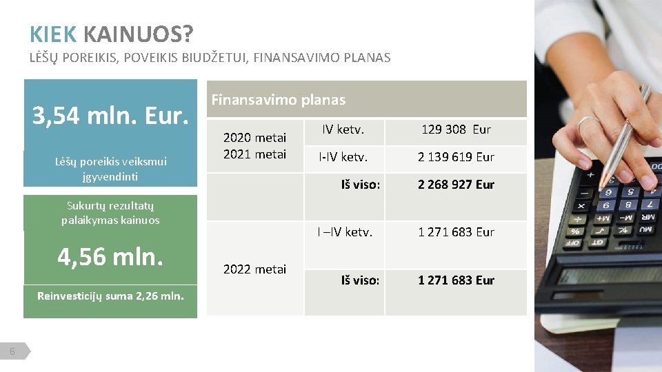 KIEK KAINUOS? LĖŠŲ POREIKIS, POVEIKIS BIUDŽETUI, FINANSAVIMO PLANAS 3, 54 mln. Eur. Lėšų poreikis