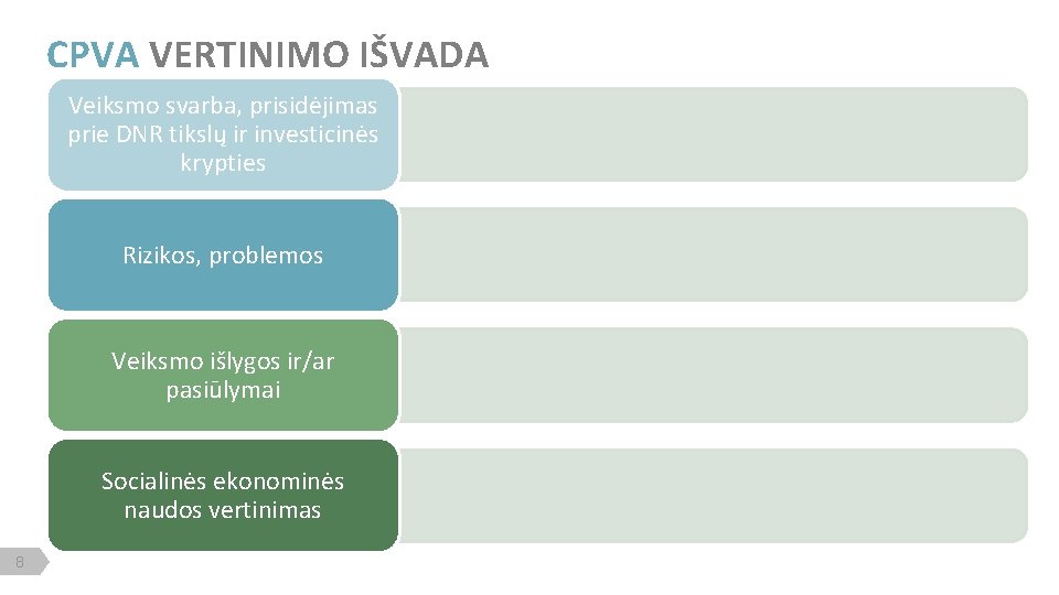 CPVA VERTINIMO IŠVADA Veiksmo svarba, prisidėjimas prie DNR tikslų ir investicinės krypties Rizikos, problemos