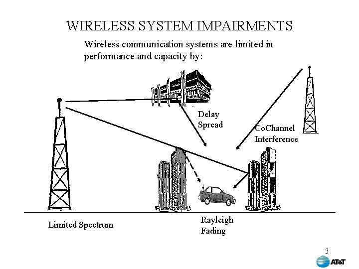 WIRELESS SYSTEM IMPAIRMENTS Wireless communication systems are limited in performance and capacity by: Delay