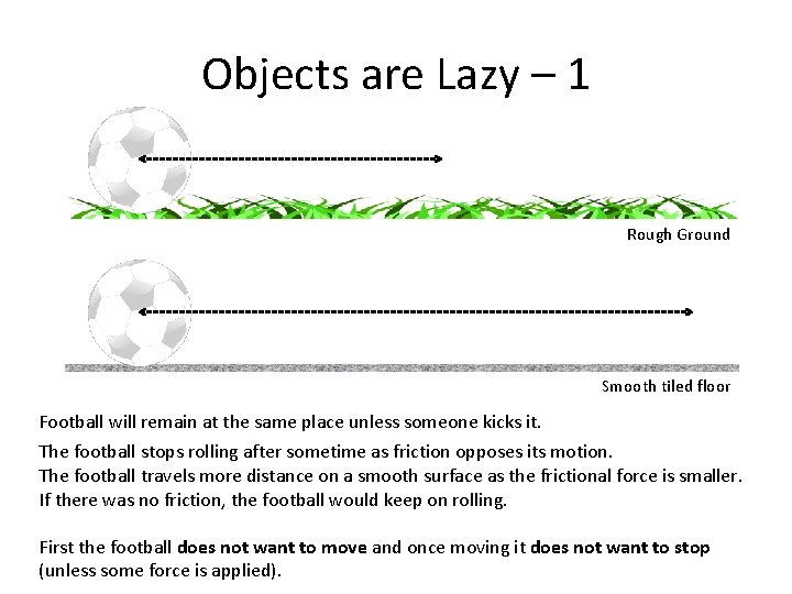 Objects are Lazy – 1 Rough Ground Smooth tiled floor Football will remain at
