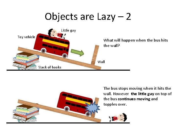 Objects are Lazy – 2 Little guy Toy vehicle What will happen when the