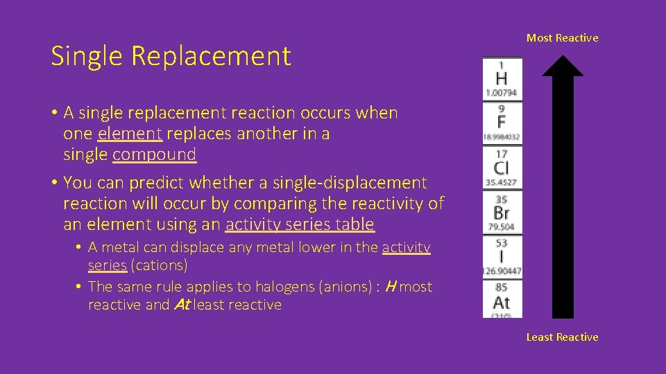 Single Replacement Most Reactive • A single replacement reaction occurs when one element replaces
